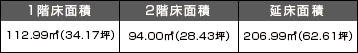 1階床面積112.99m2(34.17坪) 2階床面積94.00m2(28.43坪) 延べ床面積206.99m2(62.61坪)