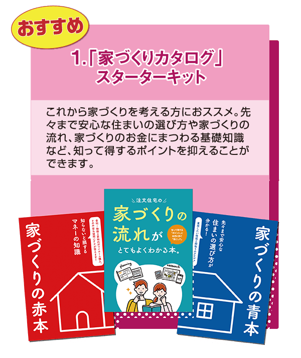 1.「家づくりカタログ」スターターキット