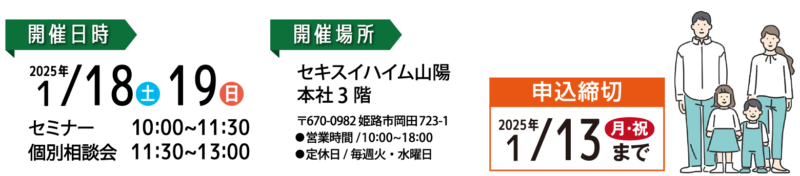 開催日時・開催場所